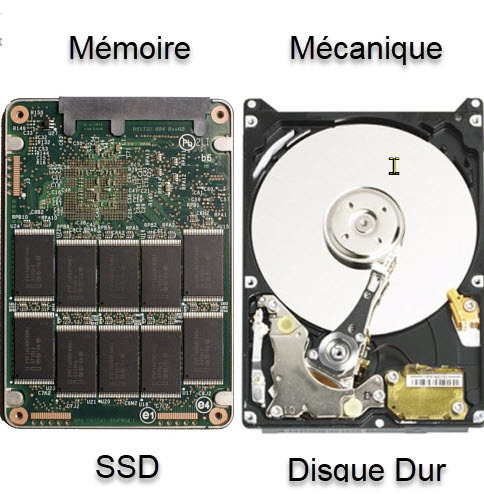 ssd versus disque dur lisieux