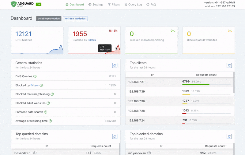 orévention des cyber menances avec serveur de dns adguard home