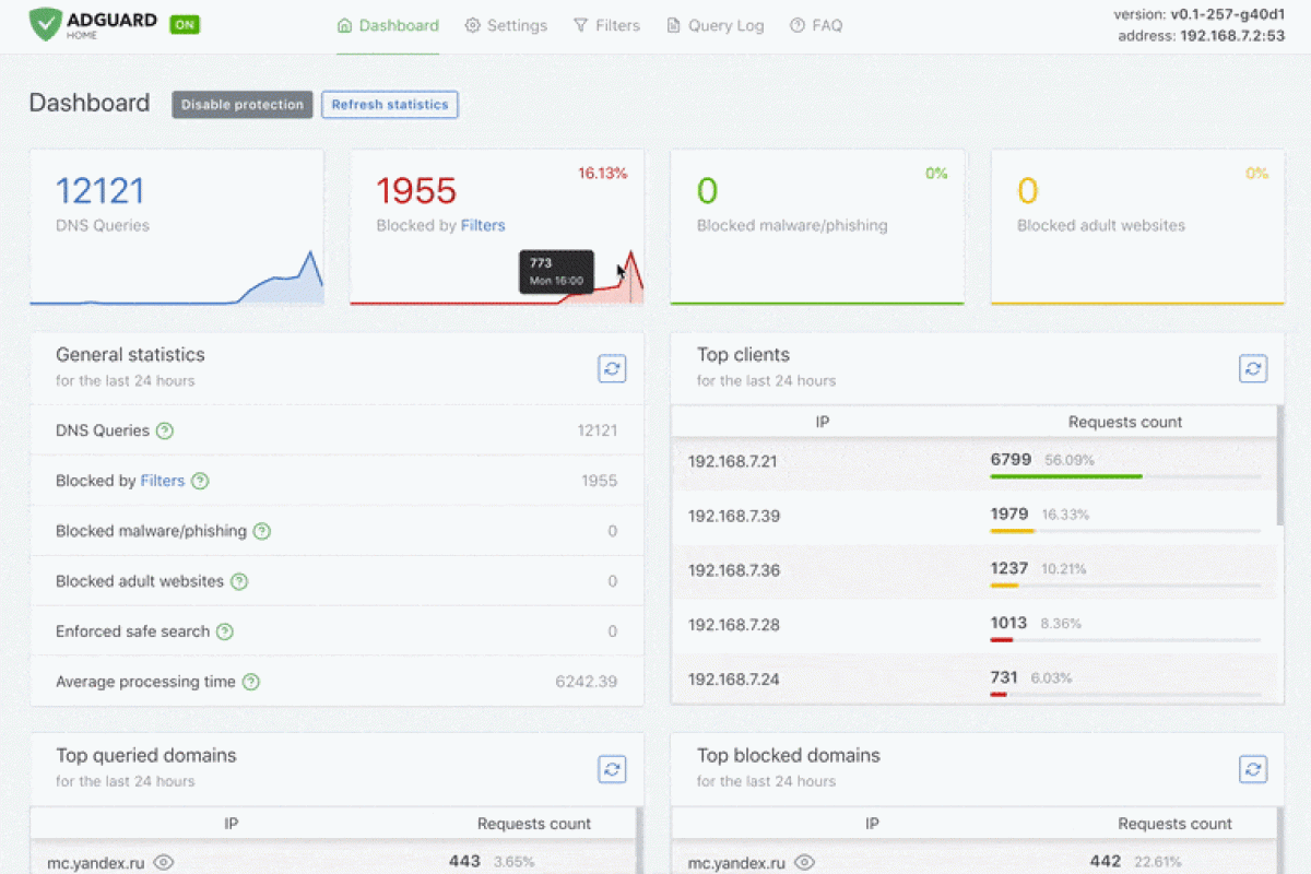 orévention des cyber menances avec serveur de dns adguard home